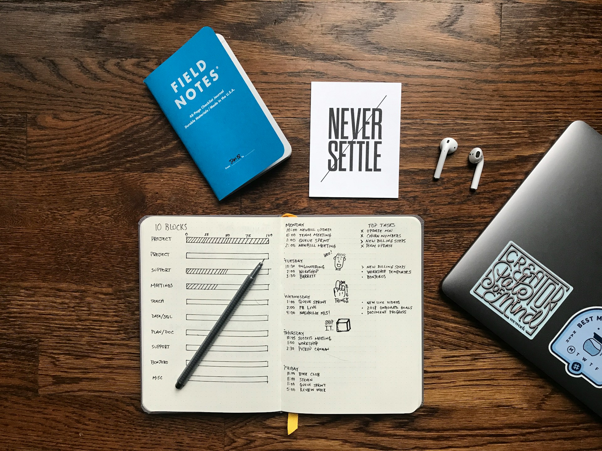 The Ultimate Tool for Staying Organized and Boosting Productivity